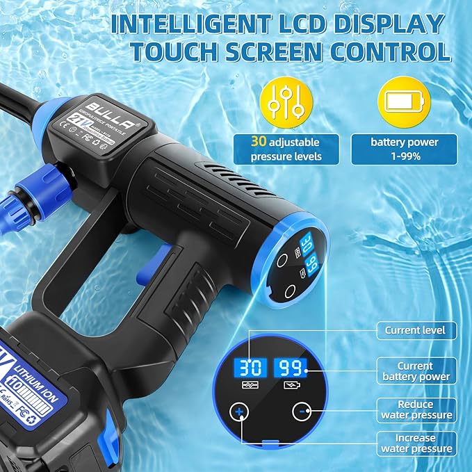 Cordless Pressure Washer