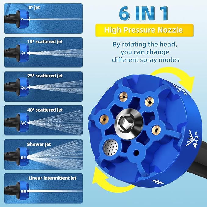 Cordless Pressure Washer