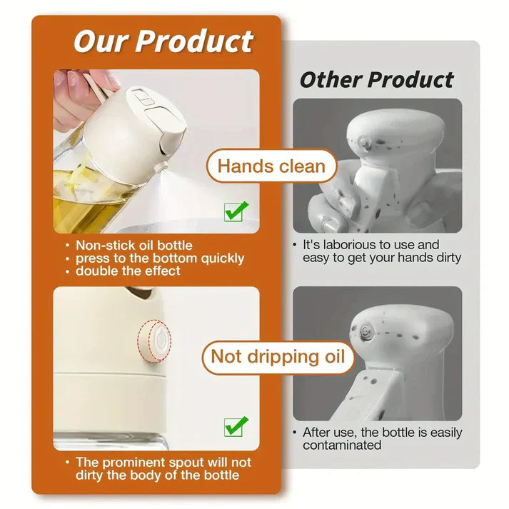 2 IN 1 Oil Sprayer & Dispenser for kitchen set off 2